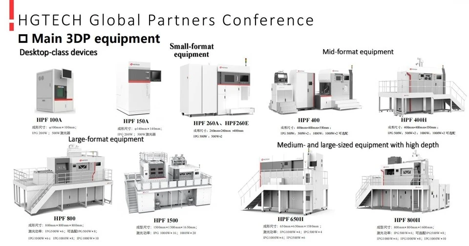 Industrial SLM 3D Printing Machine factory