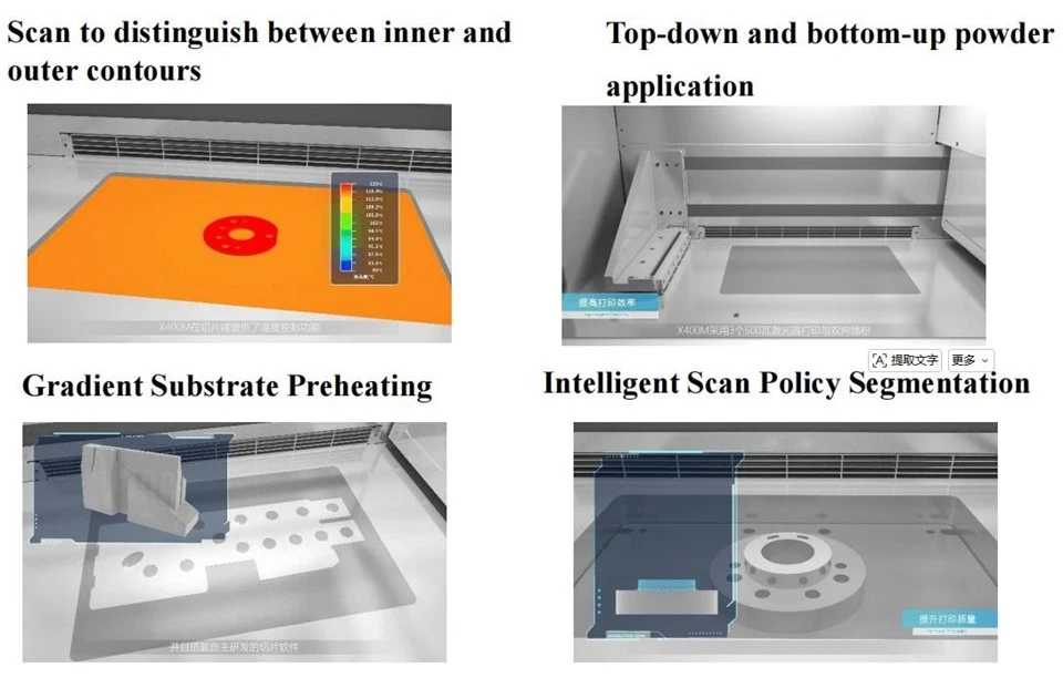 Industrial SLM 3D Printing Machine suppliers